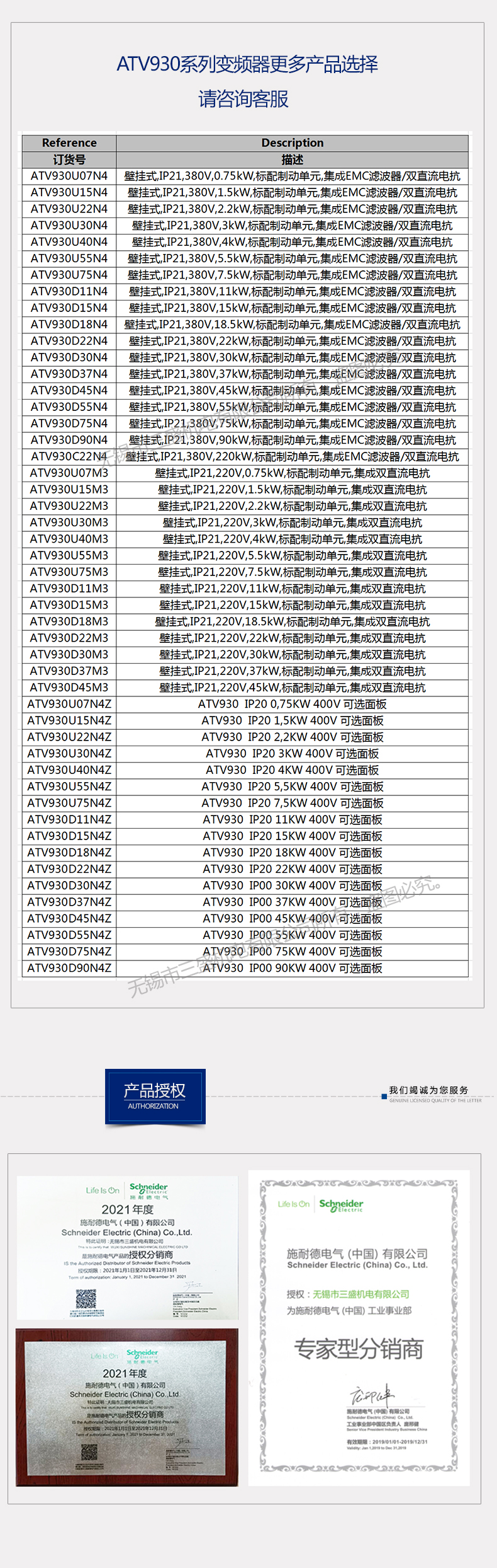 930變頻器產(chǎn)品系列2021
