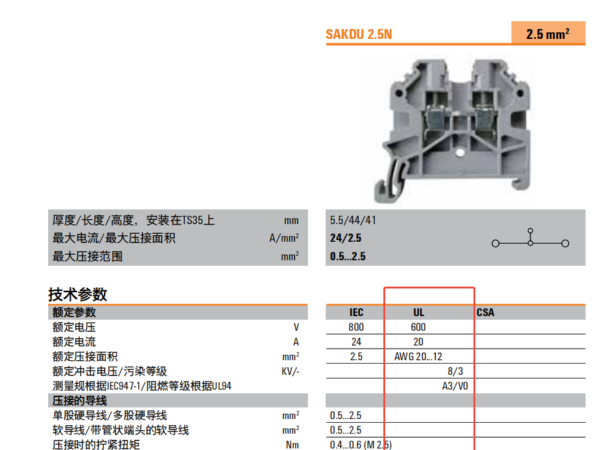魏德米勒和<i style='color:red'>菲尼克斯</i>的端子有何區(qū)別